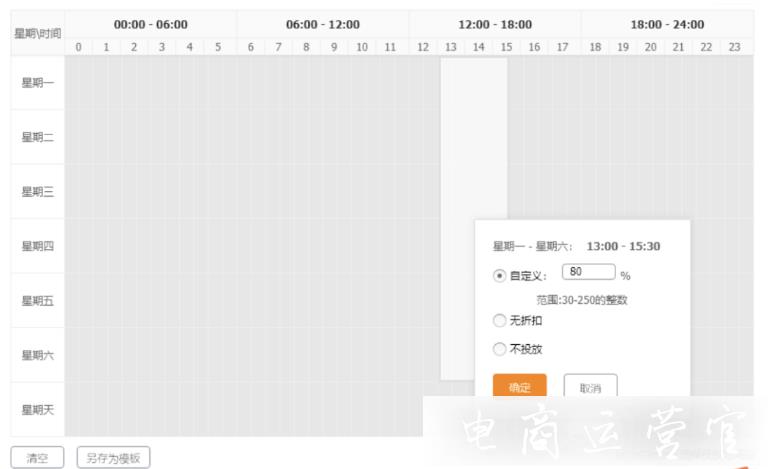 淘寶新手怎么開直通車?新手直通車推廣技巧